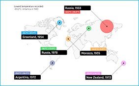 Most Extreme Weather