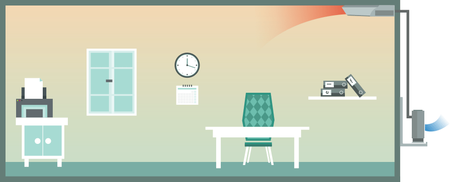 Single Split Heating