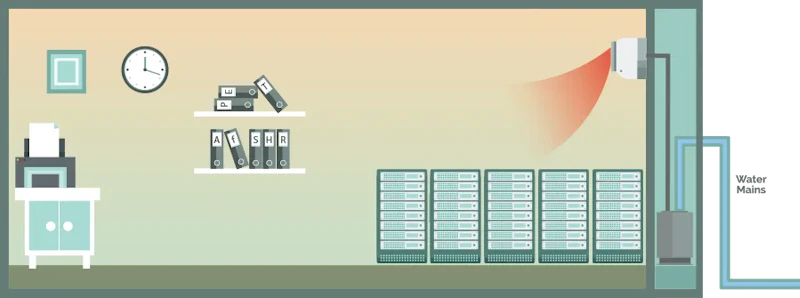 Server Room Air Conditioning | Expert Aircon Installations
